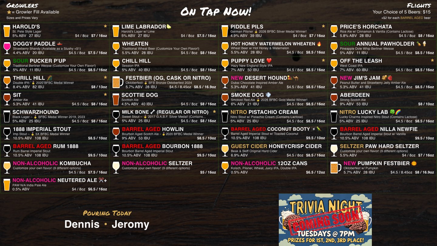 Pinellas Ale Works' Taps & Tails board, showing every tap in four columns on one screen with who's pouring today and a Trivia Night promo